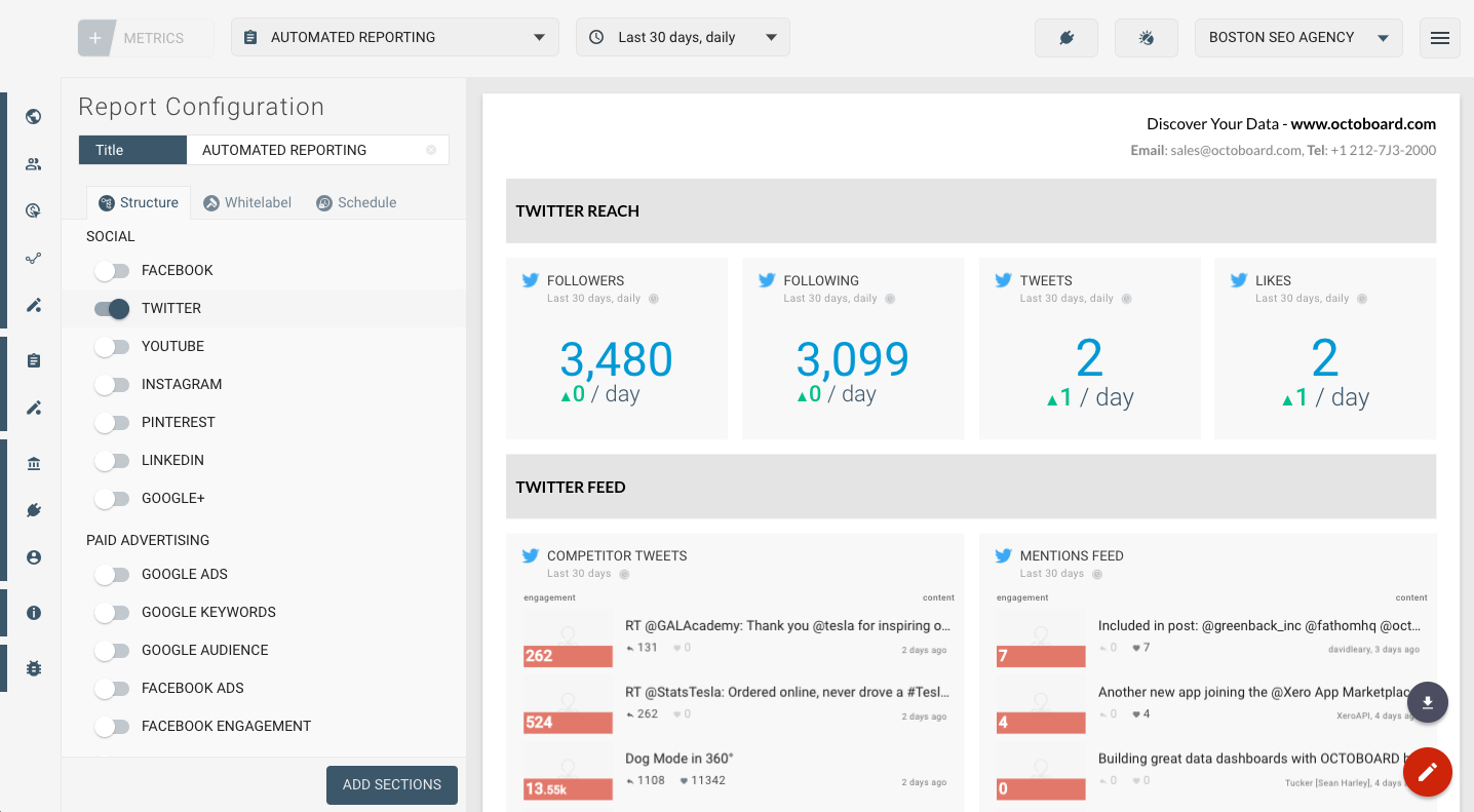 Twitter Social Media Report: Reach And Engagement Metrics In Reporting Website Templates