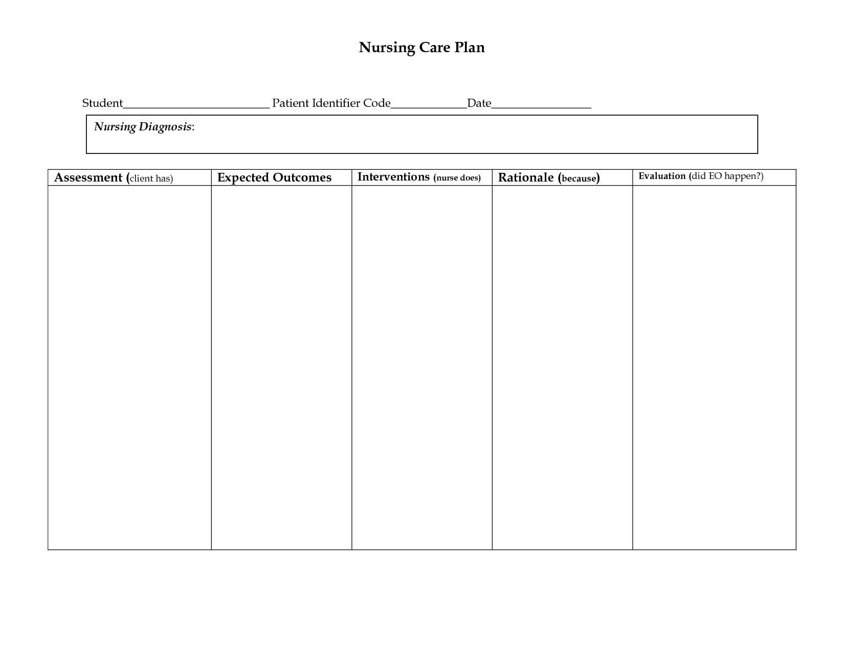 Unbelievable Nursing Care Plan Template Ideas Free Printable With Nursing Care Plan Templates Blank