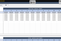 Us Sales Report Template with regard to Sale Report Template Excel