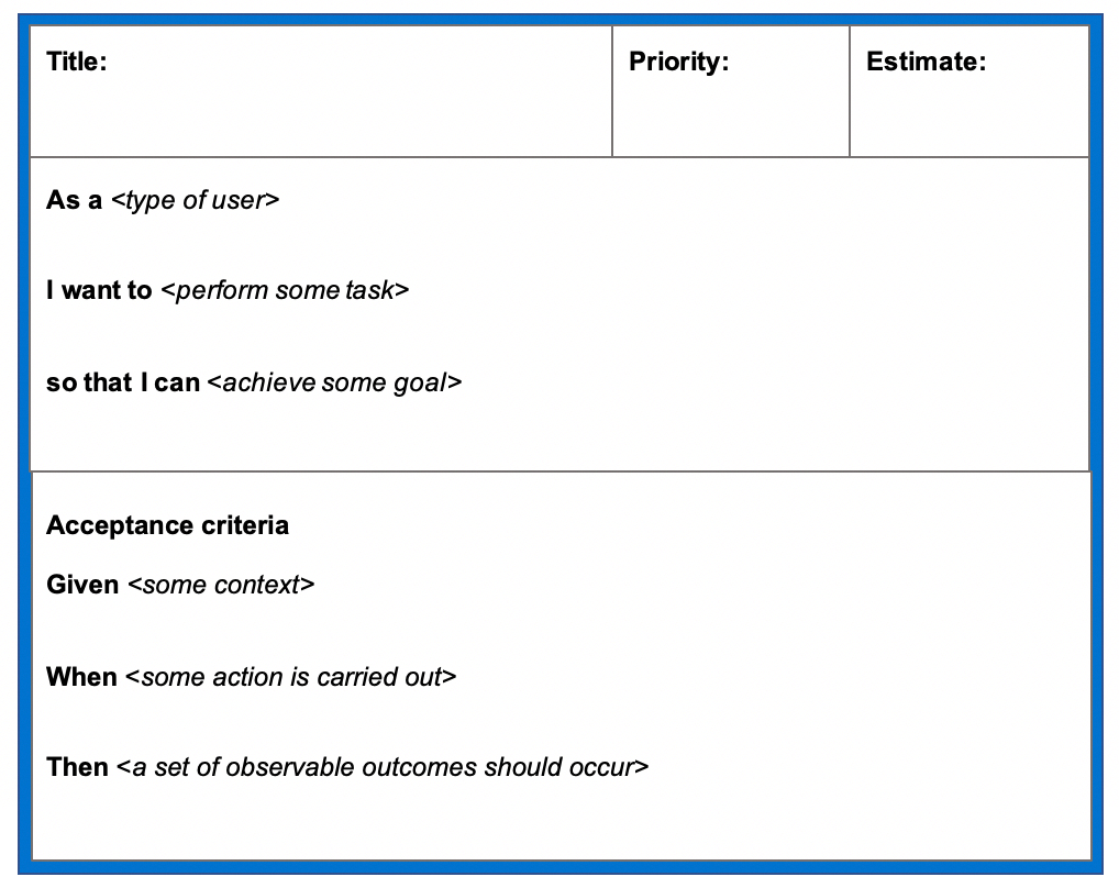 User Story Template Examples For Product Managers | Aha! Inside User Story Word Template