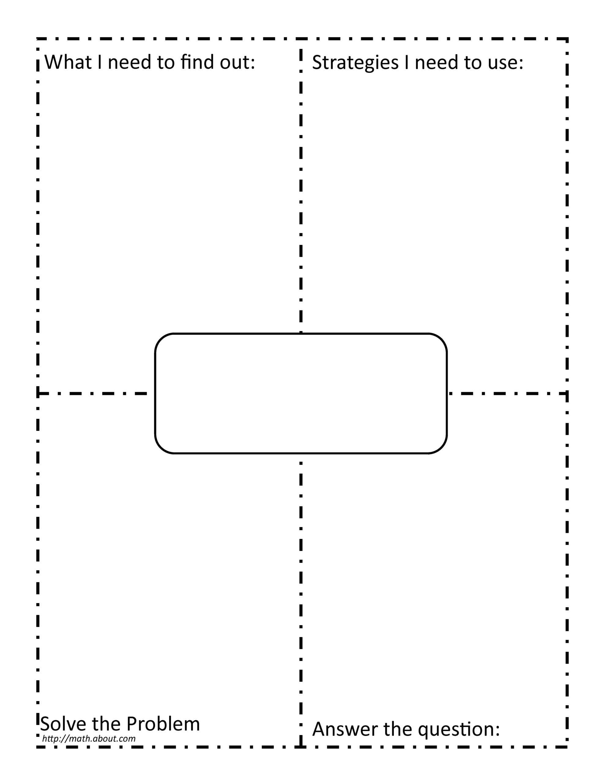 Using 4 Block (4 Corners) Template In Math Regarding Blank Frayer Model Template
