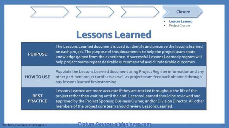 Valuable It Project Lessons Learned Template Texas Pertaining To ...