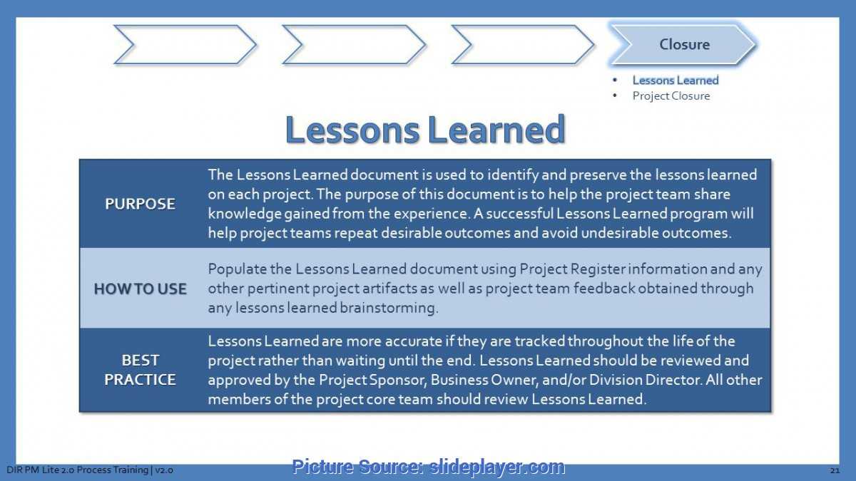 Valuable It Project Lessons Learned Template Texas Pertaining To Project Closure Report Template Ppt