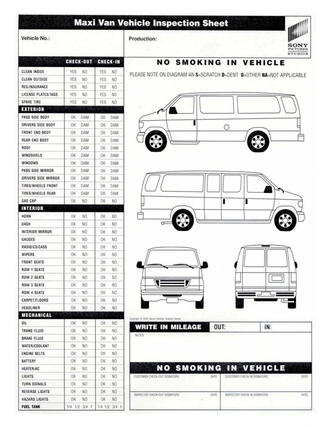 Vehicle Maintenance Report Format In Word Daily Excel Pdf With Vehicle Checklist Template Word