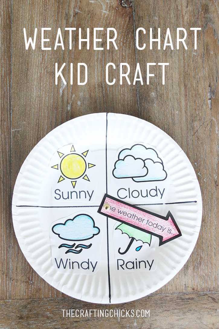 Weather Chart Kid Craft – The Crafting Chicks Throughout Kids Weather Report Template