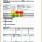 Weekly Progress Report Template Project Format E2 80 93 Within Progress Report Template Doc