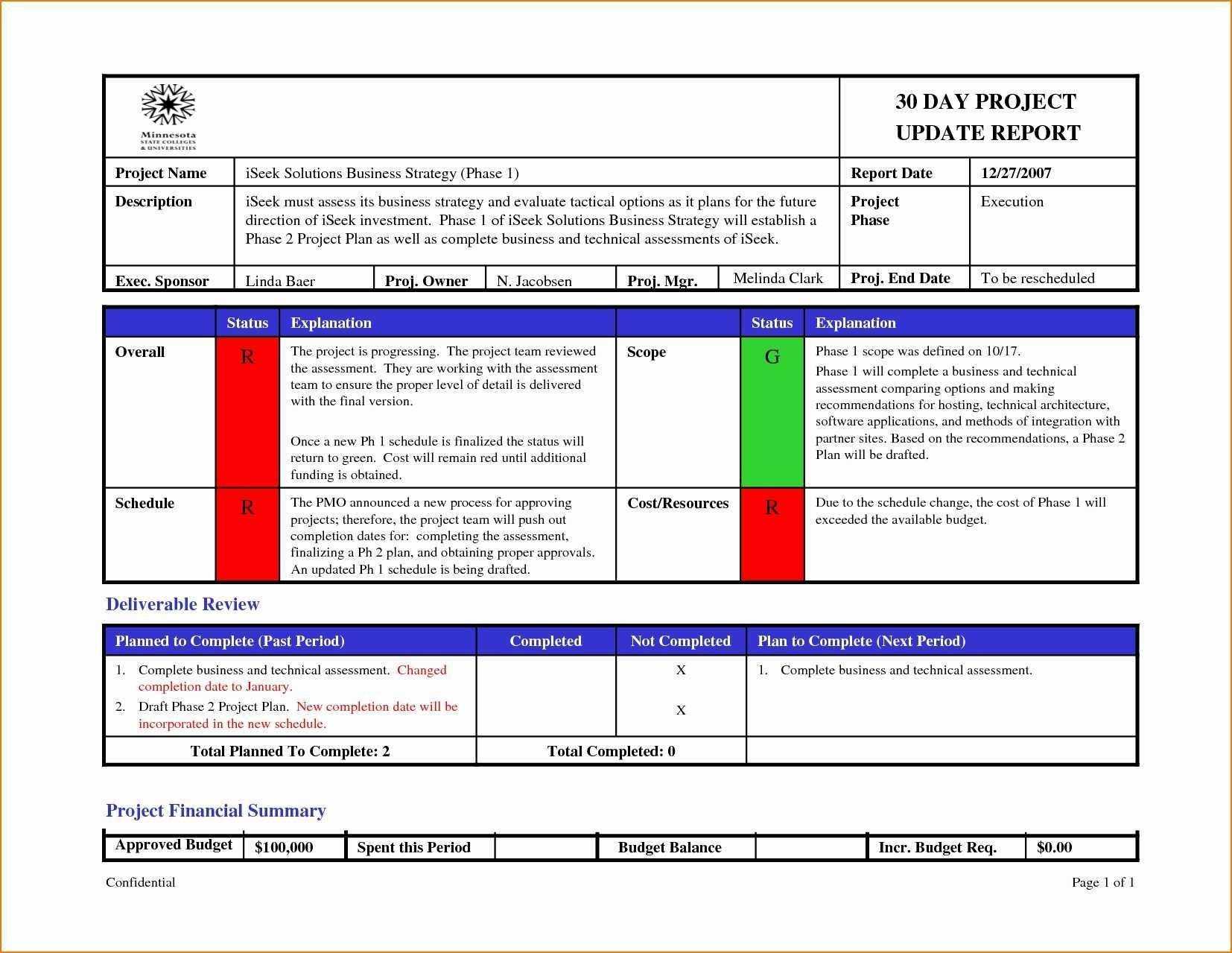 Weekly Report Template Examples 20Project Management Status Intended For Project Weekly Status Report Template Excel