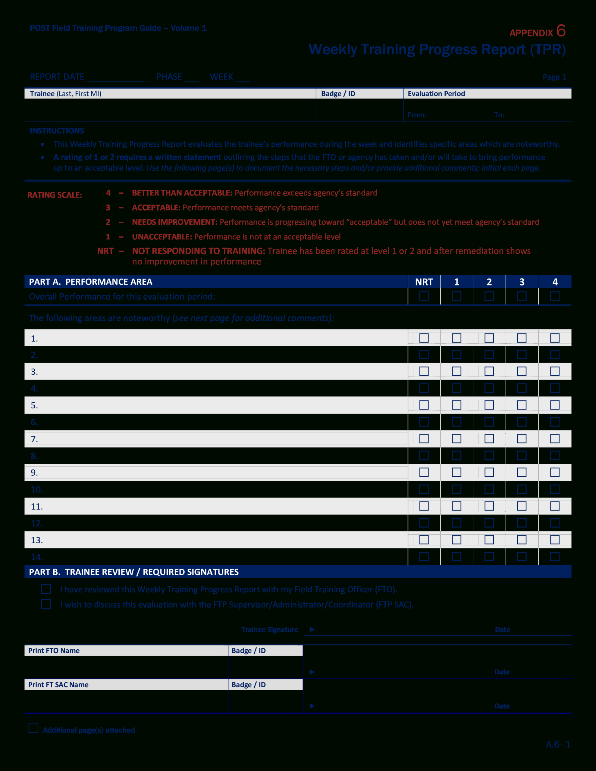 Weekly Training Progress Report | Templates At With After Training Report Template