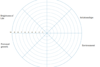 Wheel Of Life. A Self-Assessment Tool To Find Out What Is inside Blank Wheel Of Life Template