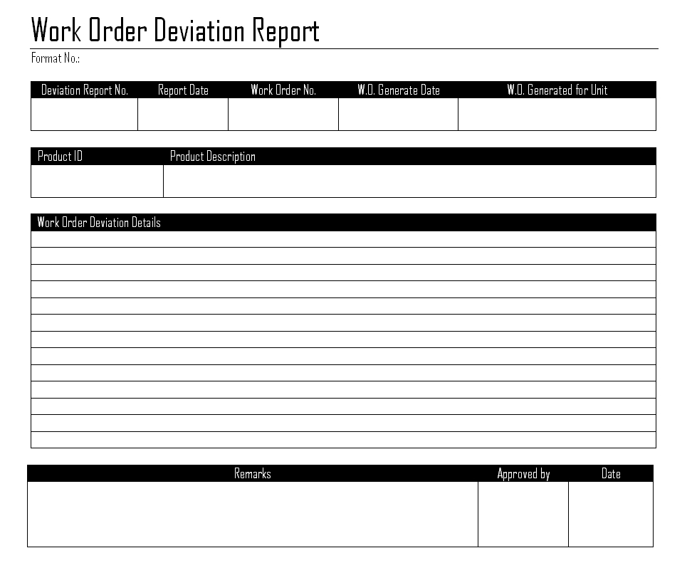 Work Order Deviation Report – For Deviation Report Template