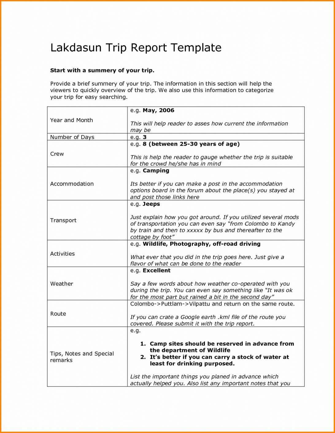 Workplace Ation Report Template Australia Sample Harassment With Workplace Investigation Report Template